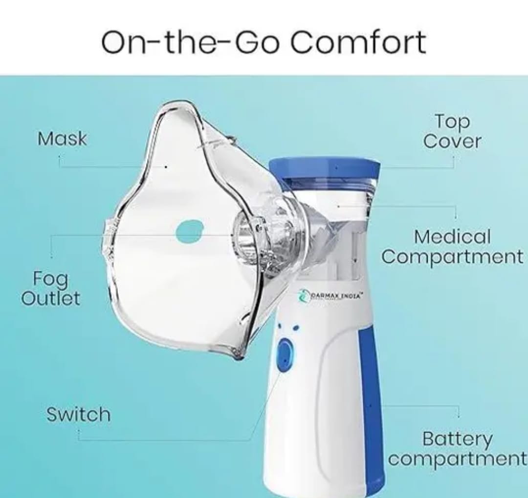Mesh Nebulizer